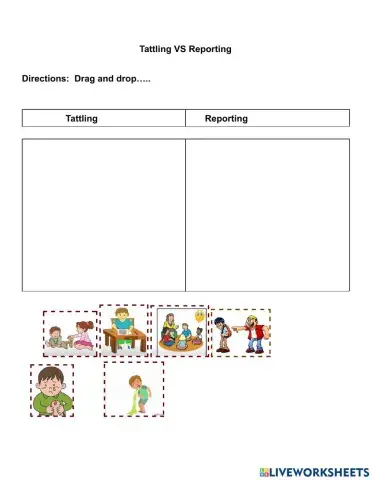 Tattling vs reporting