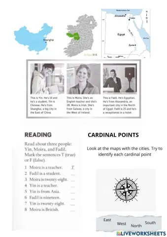 Nationalities and cardinal points
