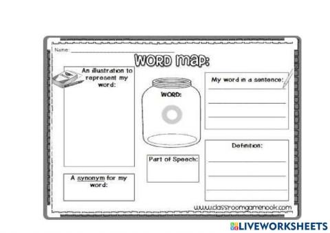 Word map