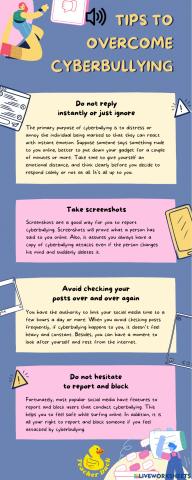 Tips to Overcome Cyberbullying