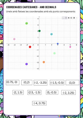 Coordenades cartesianes amb decimals
