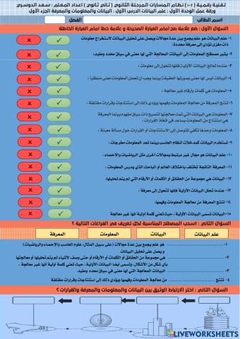 البيانات والمعلومات والمعرفة الجزء الاول