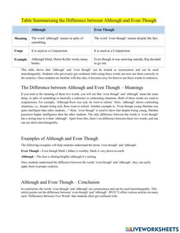 Although-though-despite-in spite of