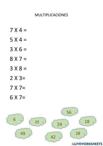 Multiplicaciones