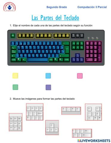 Partes del Teclado Segundo Grado 