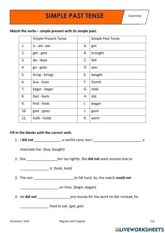 Present and Past Tense