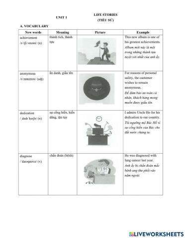 Unit 1: LIFE STORIES(1.1)