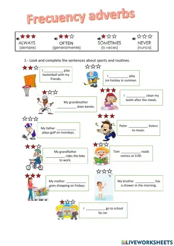 Adverbs of frecuency