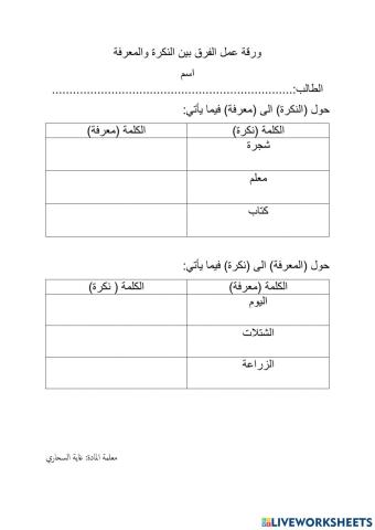 النكرة- المعرفة