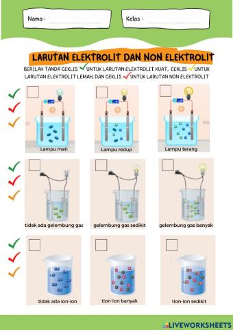 Larutan elektrolit dan non elektrolit