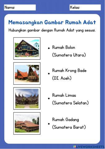 Kebhinekaan Indonesia