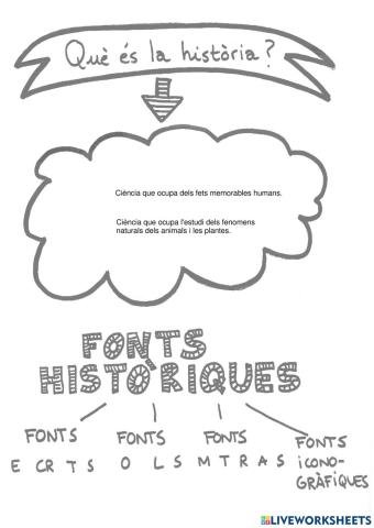 FONTS HISTÓRIQUES