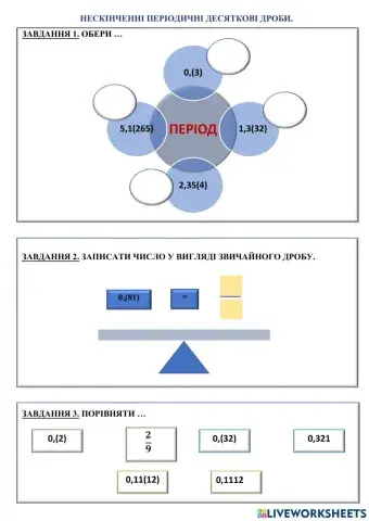 Нескінченні періодичні десяткові дроби