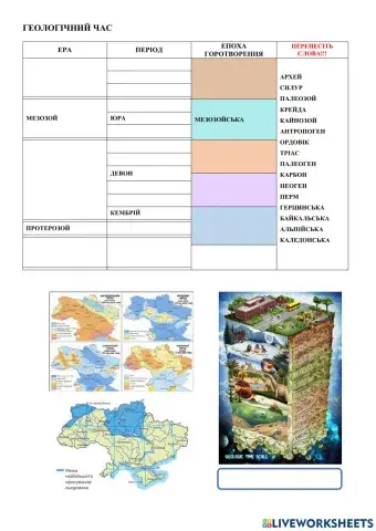Тектонічна та геологічна будова України
