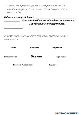 Вода на Землі