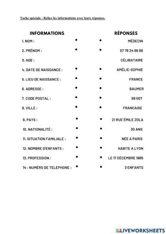 Information personnelle