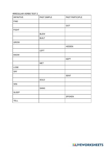 Irregular verbs test 2