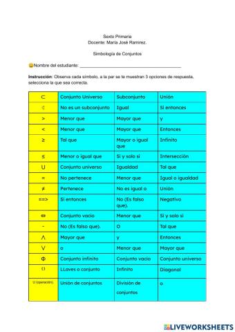 Simbología de conjuntos 