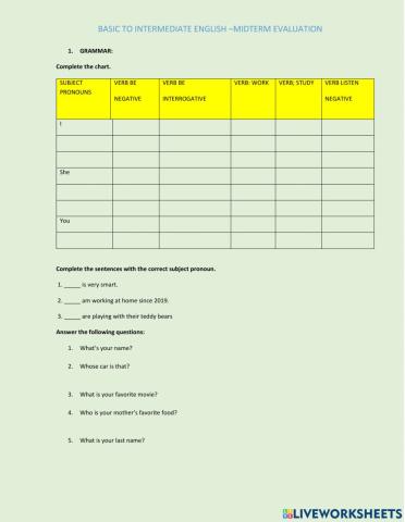 Verbo to be and wh questions