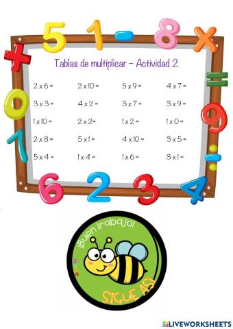 Tablas de multiplicar