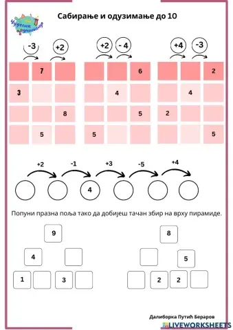 Sabiranje i oduzimanje do 10