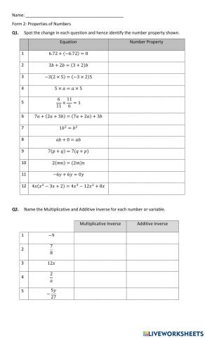 Properties of Numbers