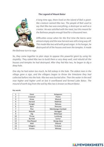 The Story of Mount Batur