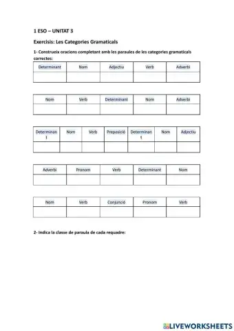A: Categories gramaticals
