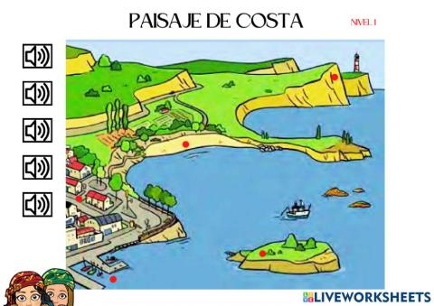 Multinivelar- N1-CCSS-Paisaje costa