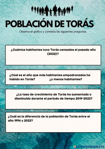 Estadística población torás