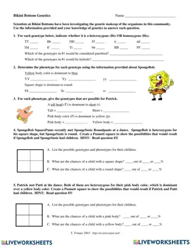 Spongebob Genetics with Ratios