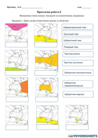 Практична робота 8 Визначення типів клімату Австралії
