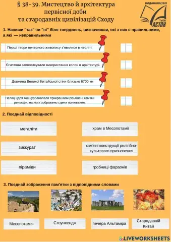 Мистецтво Стародавнього Світу