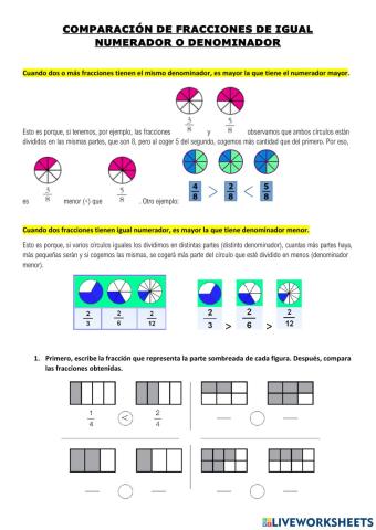 Comparación de fracciones igual numerador o denominador