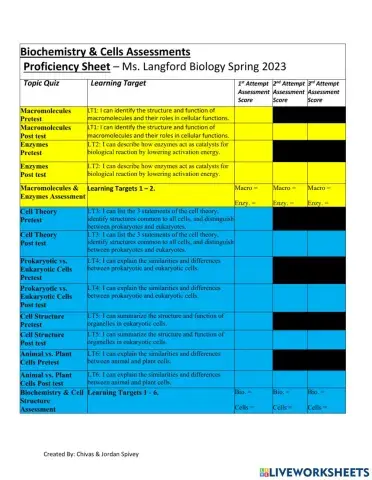 Ms. Langford Biochemistry & Cells Proficiency Sheet