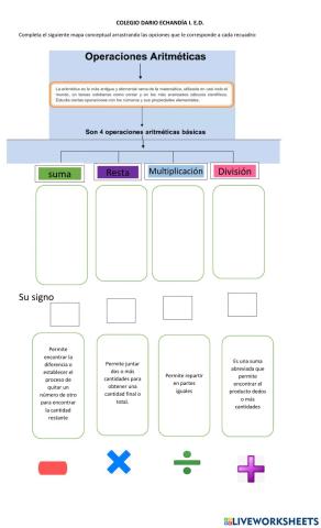 Operaciones básicas