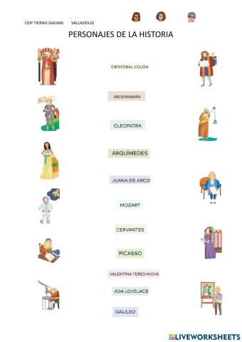 Personajes de la historia