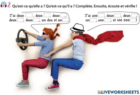 Les parties du corps