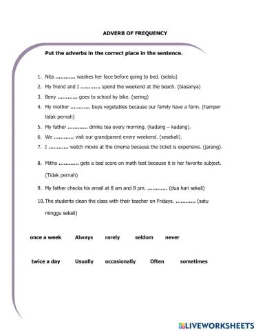 Adverb of Frequency