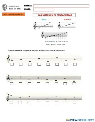 Notas musicales en el pentagrama y Flauta Dulce Soprano