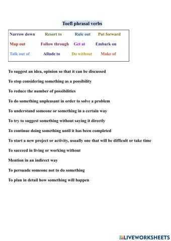Toefl vocabulary