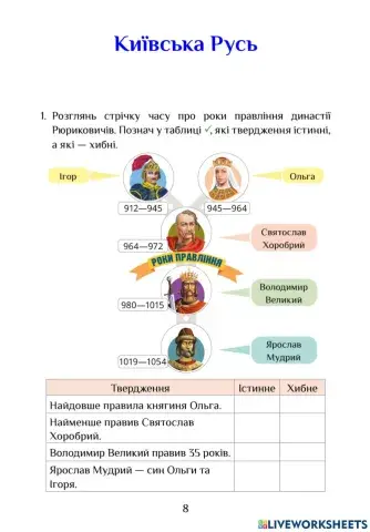 ЯДС  Київська Русь РЗ . 8