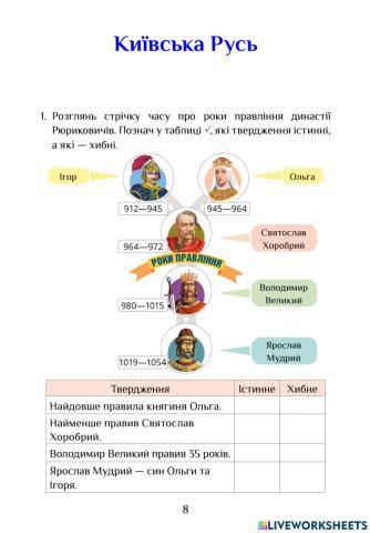 ЯДС  Київська Русь РЗ . 8