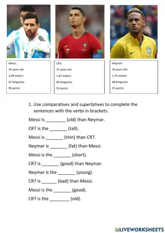 Comparatives and superlatives football players