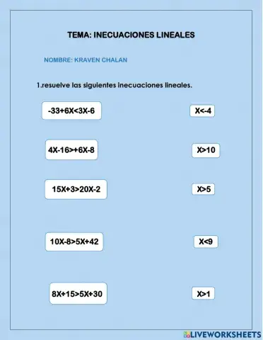 Inecuaciones lineales
