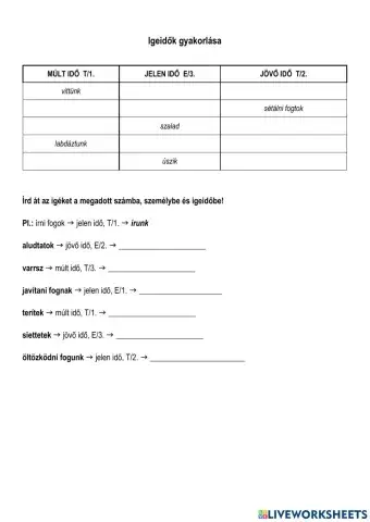 Igeidők gyakrolása