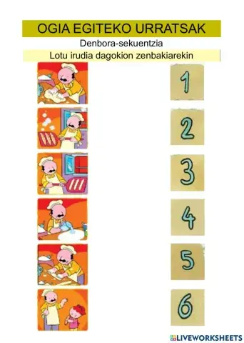 Ogia egiteko denbora sekuentzia