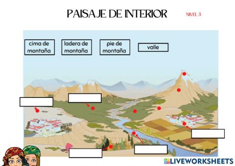Multinivelar- N3-CCSS-Paisaje interior
