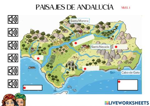 Multinivelares-N1-CCSS-Paisajes andaluces