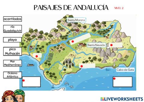 Multinivelares-N2-CCSS-Paisajes andaluces